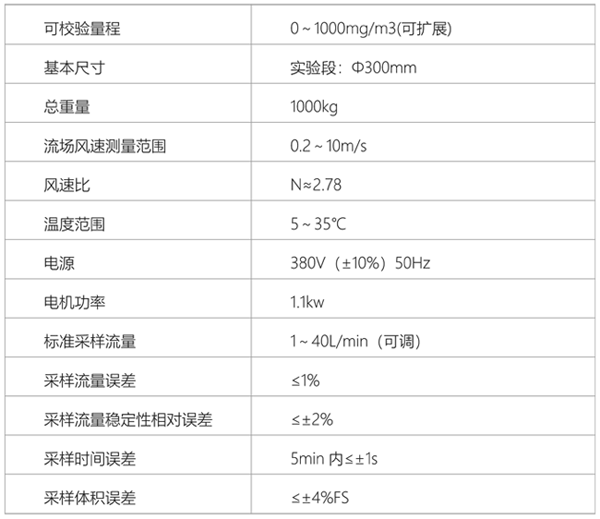 粉尘仪校验/检定装置.png