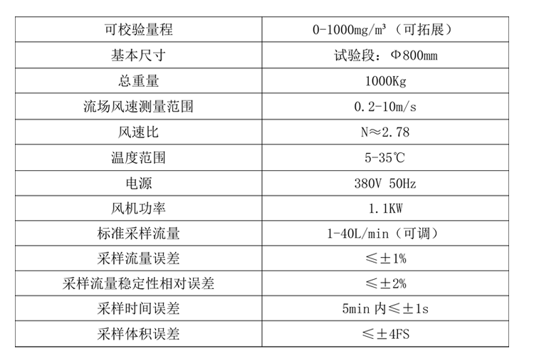参数2.png
