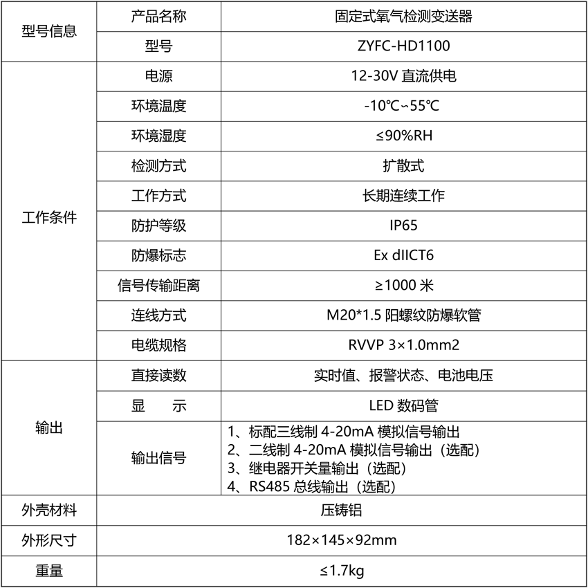 技术参数.png