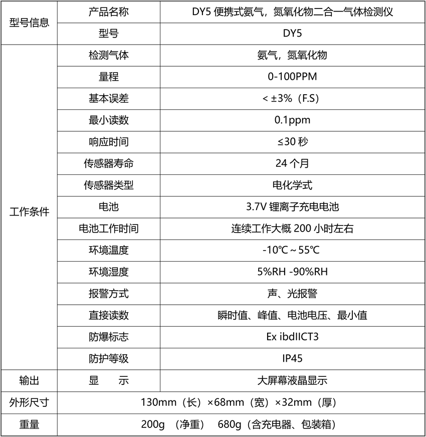 DY5便携式氨气，氮氧化物二合一气体检测仪.png